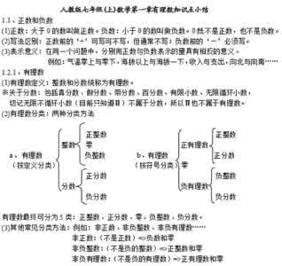 有理数知识点总结归纳 初中数学知识点总结:有理数