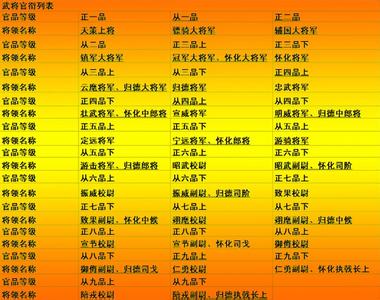 唐朝甘露之变 唐朝甘露之变是怎么回事？甘露之变结果怎样
