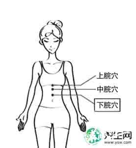 苹果耳机按住才有声音 四个穴位帮你按住呼噜声