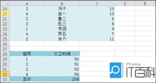 小学百科知识汇总 百科汇总