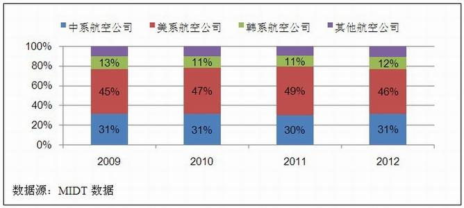 中美货币政策比较分析 政策环境分析 中美环境政策分析比较