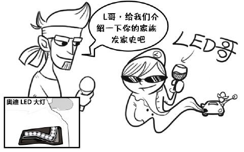 阿法狗 人工智能 比“阿法狗”更智能，看汽车的大灯是如何玩出彩