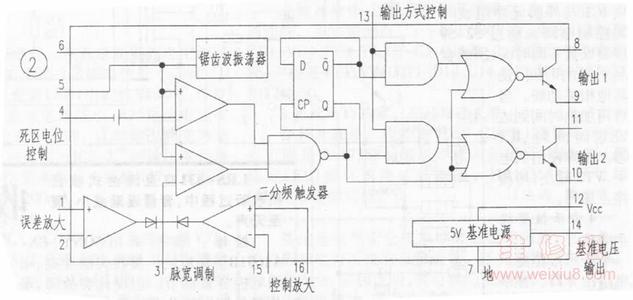 低音炮原理 低音炮原理 低音炮什么原理？