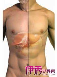 肝炎的早期症状 肝炎的早期症状 这5个不适要当心