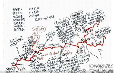 川藏线自驾游用车 自驾游川藏线费用攻略 自驾川藏线费用与用车攻略