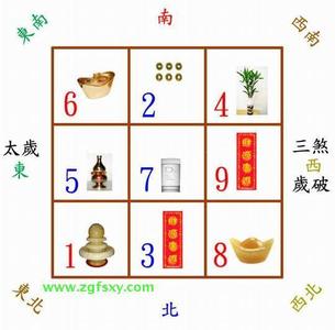 一室无厅单身公寓风水 风水有关系 单身与房屋风水有关系