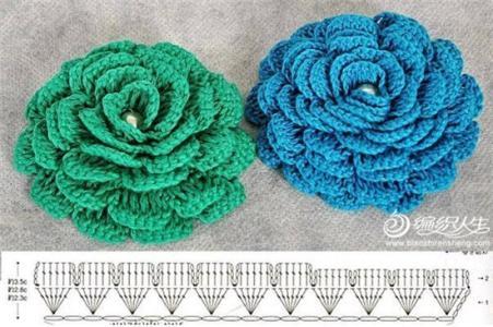 最简单的小花朵的钩法 小花朵钩法