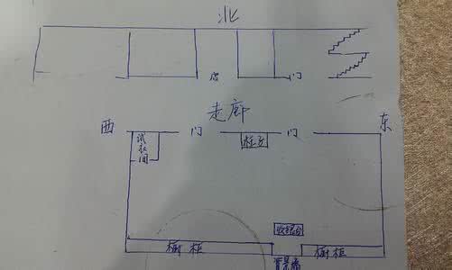 坐南朝北的房子财位 坐南朝北的店铺财位在哪方