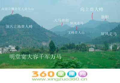 风水与住宅的关系 祖坟和住宅风水之间有什么相互关系?