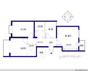 穿心剑格局的户型 纸上谈兵--从户型格局看风水