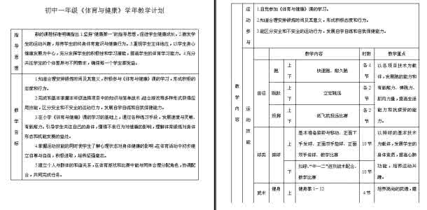 初中体育足球教学设计 初中体育足球课教学设计71_初中体育教案