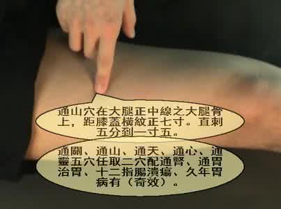 董氏肾关准确位置图 董氏奇穴穴位准确位置(光明 外三关 通关穴 通山穴 通天穴 通肾穴 通背穴)