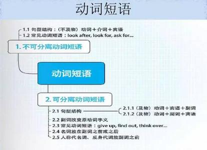 amp nbsp 史上最全剪纸教程&nbsp;拿走不谢！