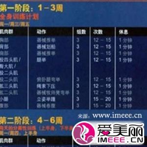 健身房减脂训练计划 健身房训练计划有哪些