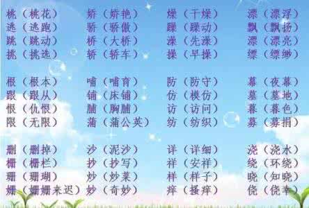 小学语文形近字大全 小学语文：130组考试必考“形近字”汇总，家长快为孩子收藏！