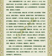 自制生脉散配方 图文:自制千古名方“生脉散”