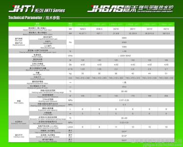 世界十大壁挂炉品牌 壁挂炉品牌排行 2015年壁挂炉排行 最新壁挂炉排行十大品牌