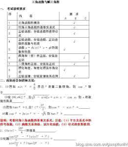 三角函数与解三角形 “三角函数与解三角形”，想要的公式总结，都在这里