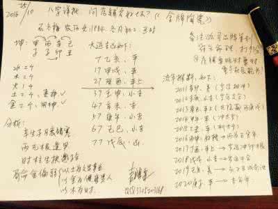 八字四柱哪柱是看子女 四柱八字 婚姻 子女秘诀