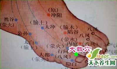 降肝火 护肝降肝火的三大穴位