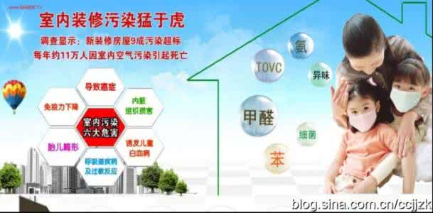 家电有甲醛吗 家电有甲醛吗 数据说话 家电除甲醛功效其实很有限
