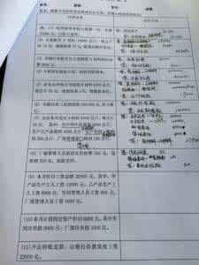 财务会计在线作业 福师《财务会计(下)》在线作业二满分答案