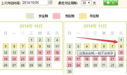 安全期怎么计算最准确 安全期怎么算?