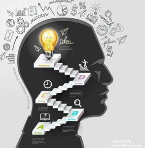 因果关系是不可倒置的 MBA逻辑解题思路：因果关系及因果倒置型