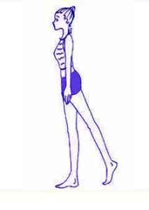 保持身材 保持身材 保持身材全攻略