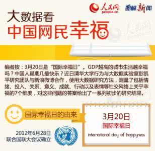 3.20国际幸福日:向世界传递幸福中国的声音_国际幸福日