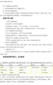 汉语语法基础知识 语法基础知识——词的分类_词的分类