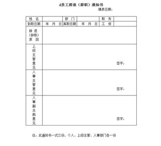 辞职通知书怎么写 辞职通知书模板