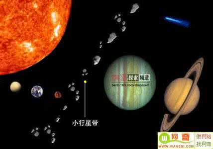 地球小行星带 小行星带位于 小行星带位于（）A．地球与水星之间B．木星与土星之间C．火星与木星之间D．土星与天王星之间