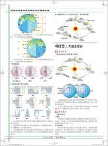 2017高考地理命题热点 新形势下高考地理命题趋向及应对措施