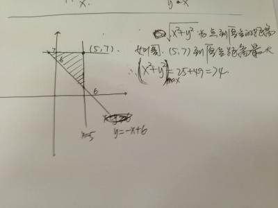 高一数学必修1 12-03-21高一数学《两点间的距离》(课件)