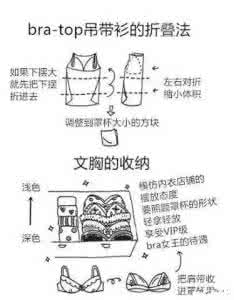 近藤麻理惠 分享几个近藤麻理惠的整理魔法，给苦恼做家务的你~