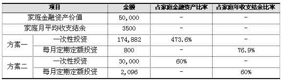 单身中年女人生理需求 单身女如何解决性生理需求