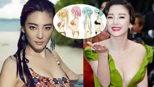 合肥工业大学宣城校区 宣城校区今后走向 从女人的胸部形状看今后婚姻走向