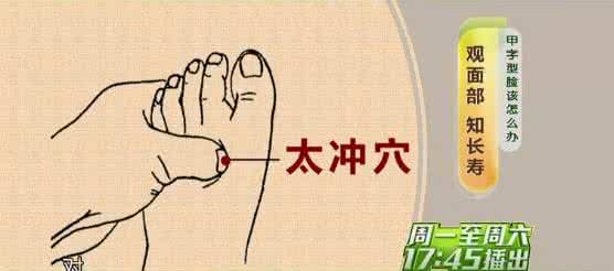 如何缓解焦虑情绪 今天我们讲可以缓解情绪的【太冲穴】