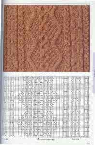 棒针编织新花样380例 【引用】日本棒针花样编织250例(1)--木棉花的日志