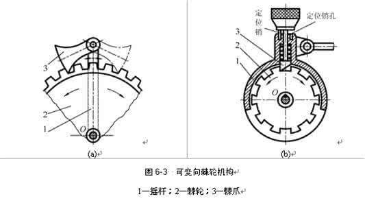 间歇机构特点 常用间歇机构的类型、特点