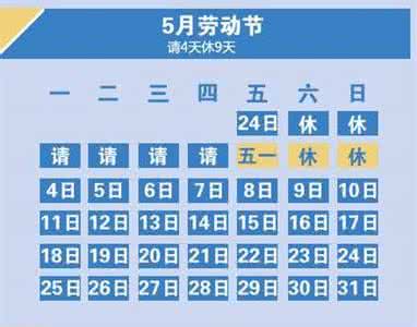 五一放假安全教育 2015五一放假出行安全（推荐）