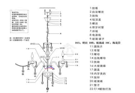 吊灯安装注意事项 吊灯安装步骤和注意事项