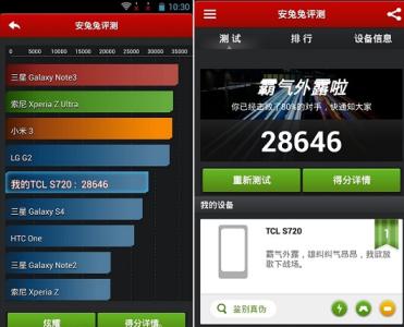 么么哒手机 多少钱 TCL么么哒手机跑分多少?