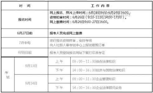 徐州市人事考试网 徐州人事考试网 徐州市人事考试网：2014年企业法律顾问考试报名