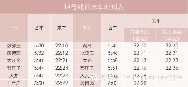 上海地铁首末班时间表 最新最全地铁首末班时间表