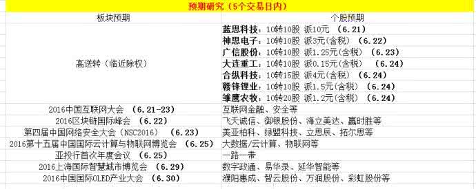 盐铁之议 项目的里程碑事件 历史的重要里程碑 盐铁之议及事件评价