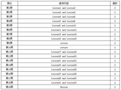 六年级上册教学计划 pep六年级上册计划 小学六年级上册PEP英语教学计划范文