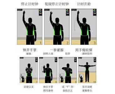 篮球比赛有几个裁判 篮球裁判 篮球裁判有什么素质要求