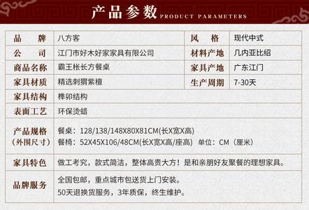 江门家装公司 家装公司排名 2015江门家装公司排名
